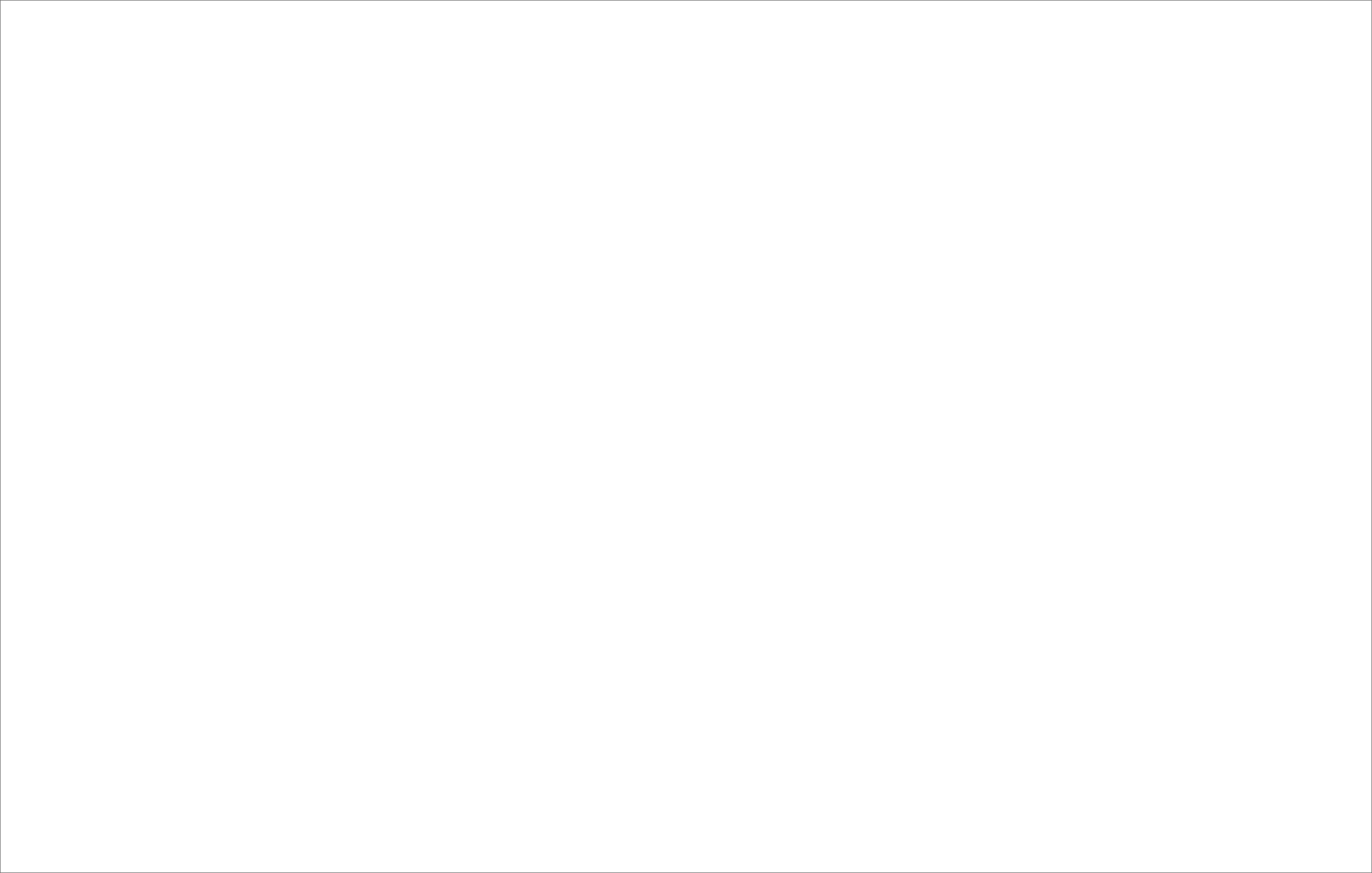 Mundo Virtual